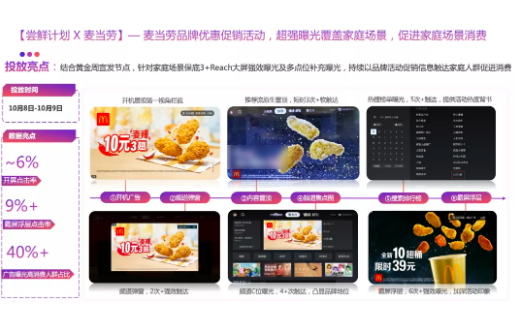 食品行业在抖音推广广告效果怎样? 食品行业在抖音推广广告效果怎样?