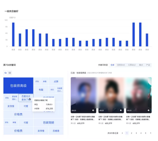 抖音短视频代运营广告推广 抖音短视频代运营广告推广