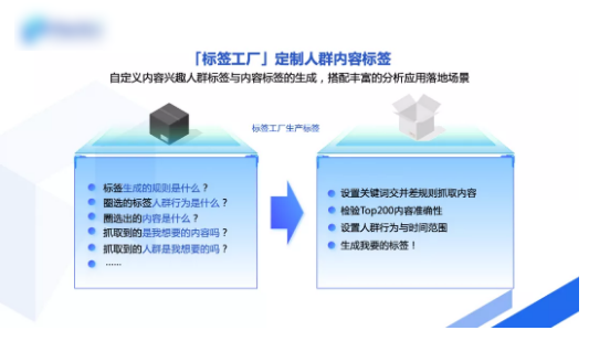 抖音广告如何推广科学 抖音广告如何推广科学
