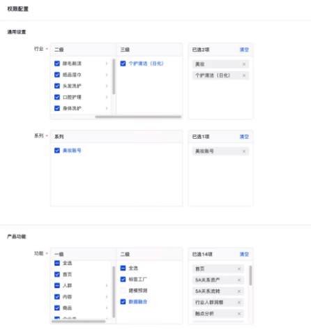 服务商在抖音广告的投放样式是怎样的? 服务商在抖音广告的投放样式是怎样的?