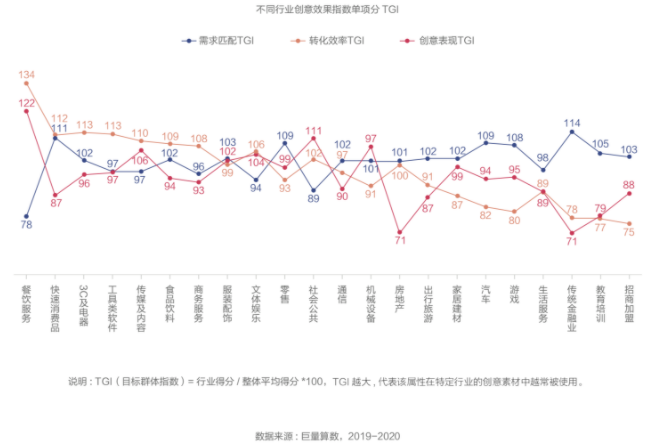 抖音推广广告合作找哪里？