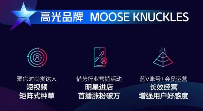 怎样通过抖音短视频广告提升服装品牌的影响力? 怎样通过抖音短视频广告提升服装品牌的影响力?