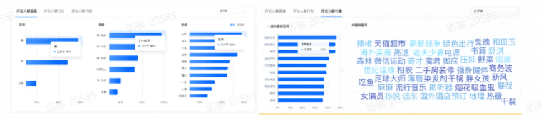 抖音广告定向如何优化? 抖音广告定向如何优化?