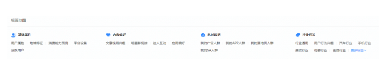 抖音广告后台自定义人群的效果如何? 抖音广告后台自定义人群的效果如何?