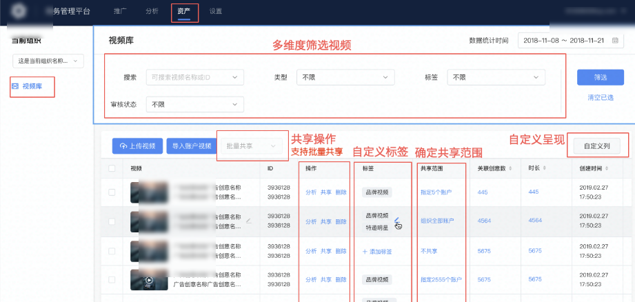 抖音广告投放功能入口:【资产】-【视频库】,以下所有账户、ID及数据仅为测试数据,无真实意义。 抖音广告投放功能入口:【资产】-【视频库】,以下所有账户、ID及数据仅为测试数据,无真实意义。