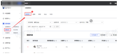 分场景排行-短视频 分场景排行-短视频