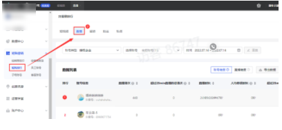 分场景排行-直播 分场景排行-直播