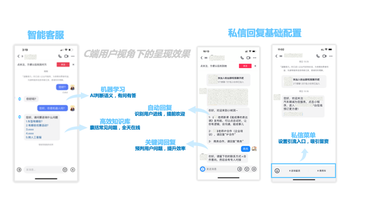 企业可以选择开启智能客服，并进行私信回复能力的配置，吸引到访流量开口提问，自助获取信息。