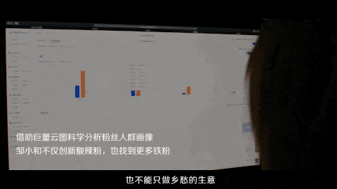 比如在爆款内容的生产上,邹小和也慢慢摸索到利用平台的一些工具来做测试。 比如在爆款内容的生产上,邹小和也慢慢摸索到利用平台的一些工具来做测试。