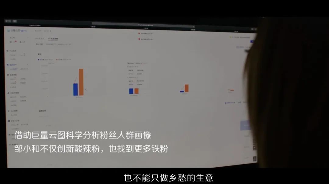 通过对新技术的学习,以及平台的大力扶持,邹小和用技术守护家“香”,也将传承品牌邹三和的生意越做越大。 通过对新技术的学习,以及平台的大力扶持,邹小和用技术守护家“香”,也将传承品牌邹三和的生意越做越大。
