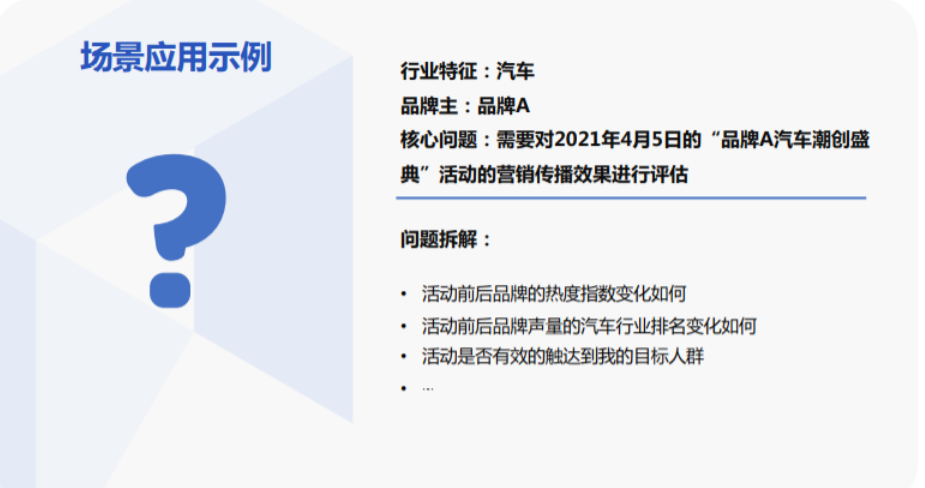 以汽车行业的品牌A为例,假设用户需要对2021年4月5日的"品牌A汽车潮创盛典"活动的营销传播效果进行评估。 以汽车行业的品牌A为例,假设用户需要对2021年4月5日的"品牌A汽车潮创盛典"活动的营销传播效果进行评估。