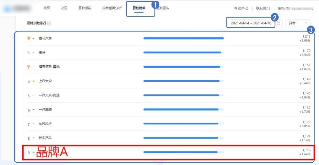 算数榜单 算数榜单