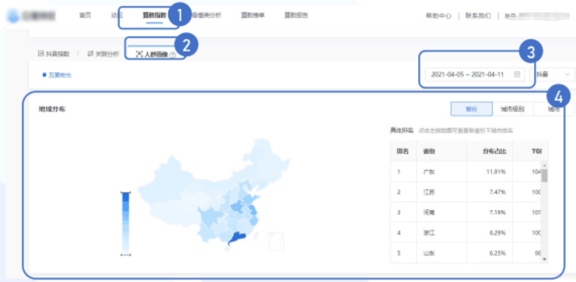 通过对比营销活动俄触达的人群与品牌目标人群的画像匹配情况,用户可以评估活动的人群触达精准效果。汽车品牌目标用户以中年男性为主,对这次活动使用人群画像功能,用户可以观察到,活动期间主要触达的人群以男性、31-40岁人群为主。从触达人群的兴趣来看,对汽车与科技的兴趣强度较高。整体而言,与品牌目标人群匹配度高,该次营销活动效果较为精准。 通过对比营销活动俄触达的人群与品牌目标人群的画像匹配情况,用户可以评估活动的人群触达精准效果。汽车品牌目标用户以中年男性为主,对这次活动使用人群画像功能,用户可以观察到,活动期间主要触达的人群以男性、31-40岁人群为主。从触达人群的兴趣来看,对汽车与科技的兴趣强度较高。整体而言,与品牌目标人群匹配度高,该次营销活动效果较为精准。