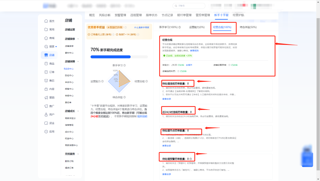【经营合规】 【经营合规】