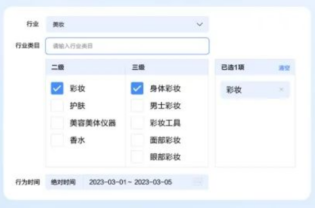 行业兴趣人群、行业场景人群、品类人群拓展:可根据产品、角色、场景卖点、元素成分、痛点等标签维度圈选投放。
