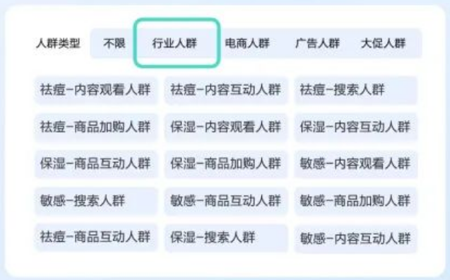 行业、电商、广告人群破圈:在八大人群和5A人群的基础上，提供更多维度尤其是行业维度标签，帮助品牌寻找所处行业下高兴趣人群。