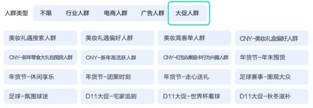 基于行业视角在节点大促期间为品牌提供可一键圈选的人群包，更细分、更精准匹配行业X大促人群。