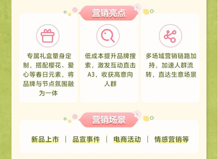 小飞盒: 春日惊喜礼遇点 小飞盒: 春日惊喜礼遇点