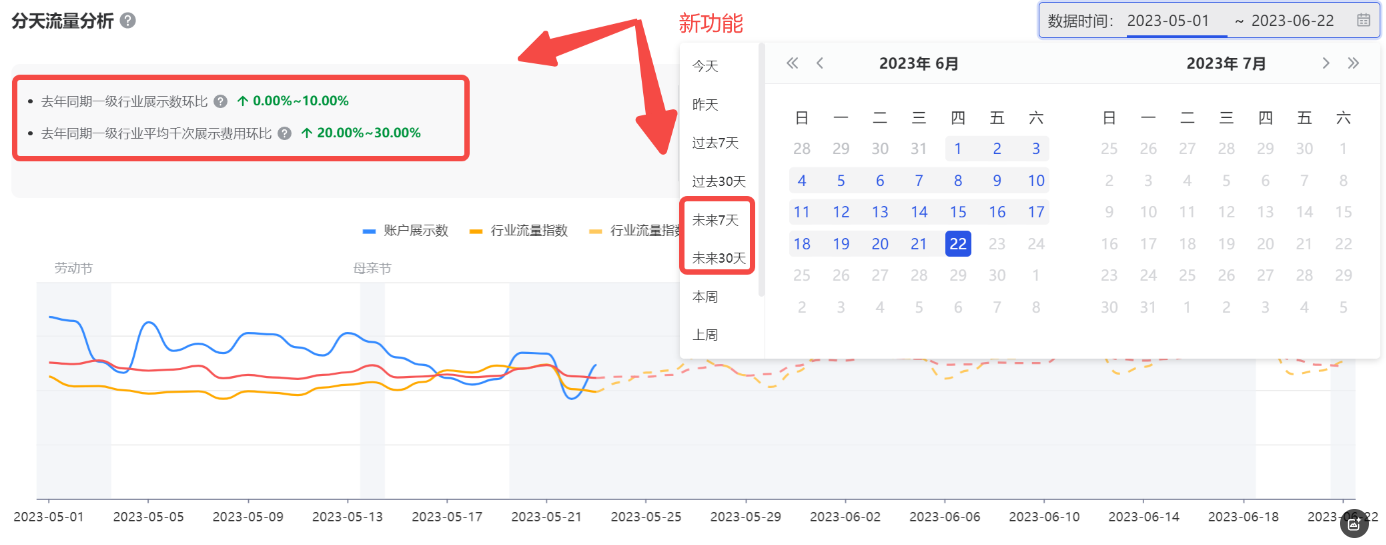抖in健康计划携手POSITIVE HOTEL:带你打卡“健康美”生活态 抖in健康计划携手POSITIVE HOTEL:带你打卡“健康美”生活态