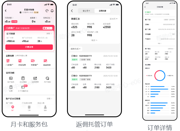 抖音广告：返佣托管投放数据