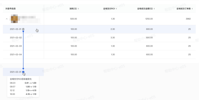 抖音广告投放数据 抖音广告投放数据