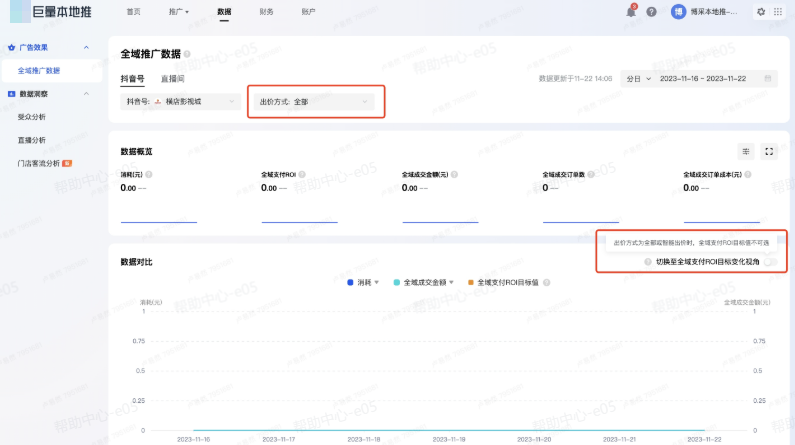 抖音广告投放数据 抖音广告投放数据