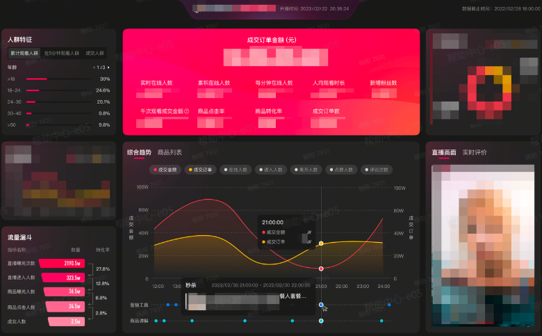 抖音直播广告数据 抖音直播广告数据