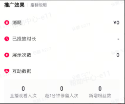 抖音广告投放数据 抖音广告投放数据