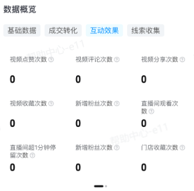 抖音广告投放数据 抖音广告投放数据