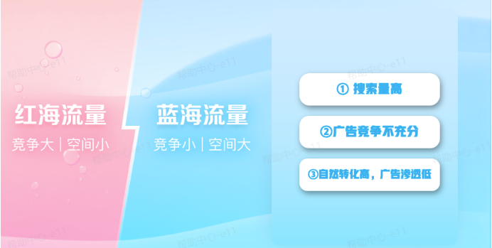 抖音广告蓝海流量 抖音广告蓝海流量