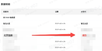 抖音广告关键词报表
