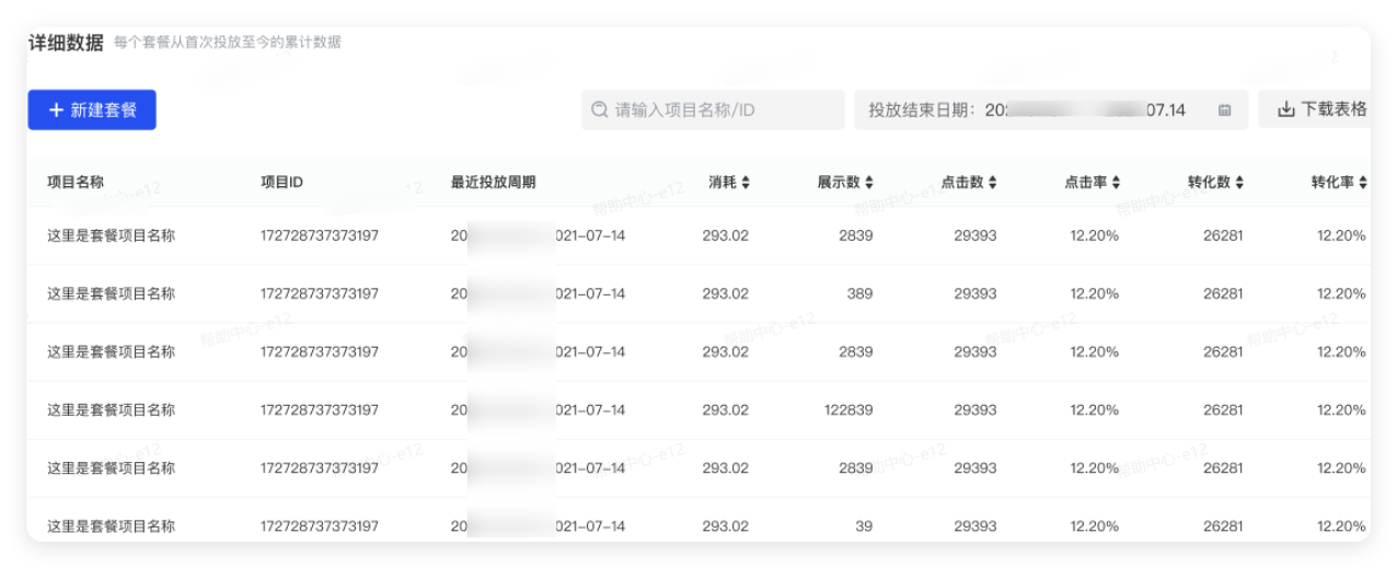 抖音广告投放 - 详细数据 抖音广告投放 - 详细数据