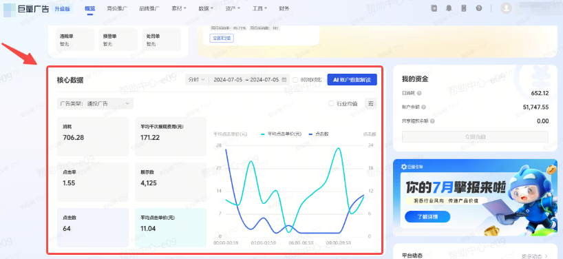 抖音广告投放核心数据 抖音广告投放核心数据