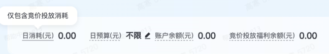 抖音广告消耗情况 抖音广告消耗情况