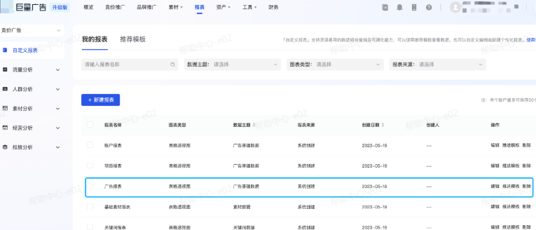 抖音广告投放数据