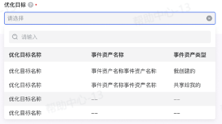 抖音广告优化目标 抖音广告优化目标