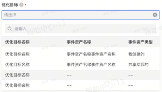 抖音广告营销目标 抖音广告营销目标