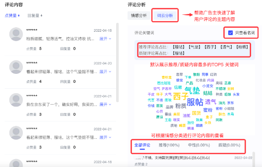 抖音广告素材诊断:评论分析 抖音广告素材诊断:评论分析