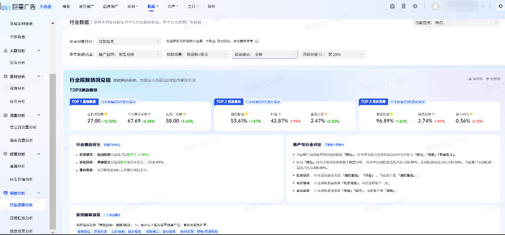 抖音广告【行业投放情况总结】