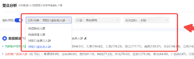 抖音广告【受众分析】产品功能：指标对比分析
