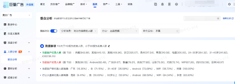 抖音广告【受众分析】产品功能：对比行业转化人群