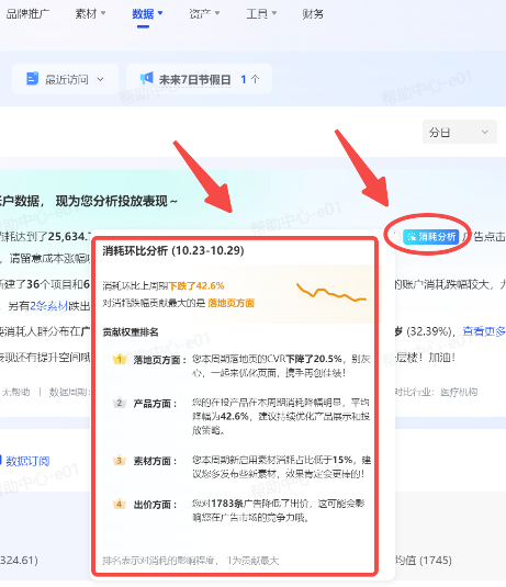 抖音广告消耗分析