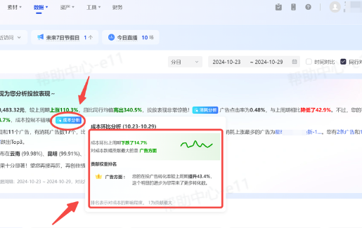 抖音广告转化成本分析