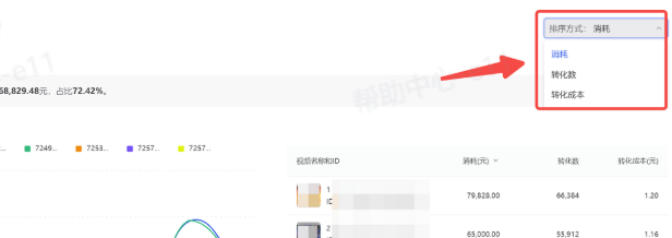 抖音广告数据排序方式