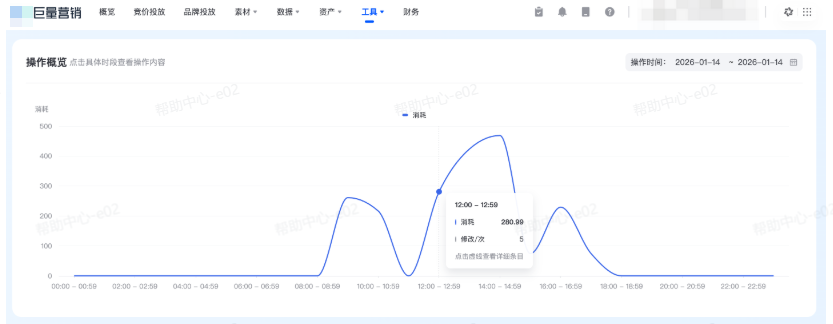 抖音广告【操作日志】分时数据