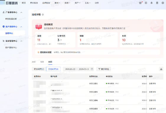 抖音广告违规行为判罚数据列表
