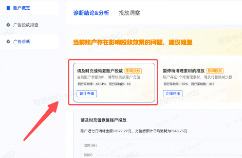 及时充值恢复抖音广告账户投放 及时充值恢复抖音广告账户投放