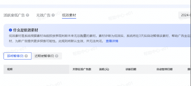 抖音广告低效素材 抖音广告低效素材