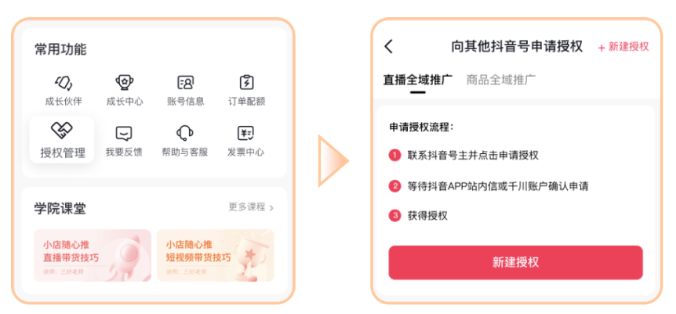 抖音广告投放授权操作流程示意图 抖音广告投放授权操作流程示意图