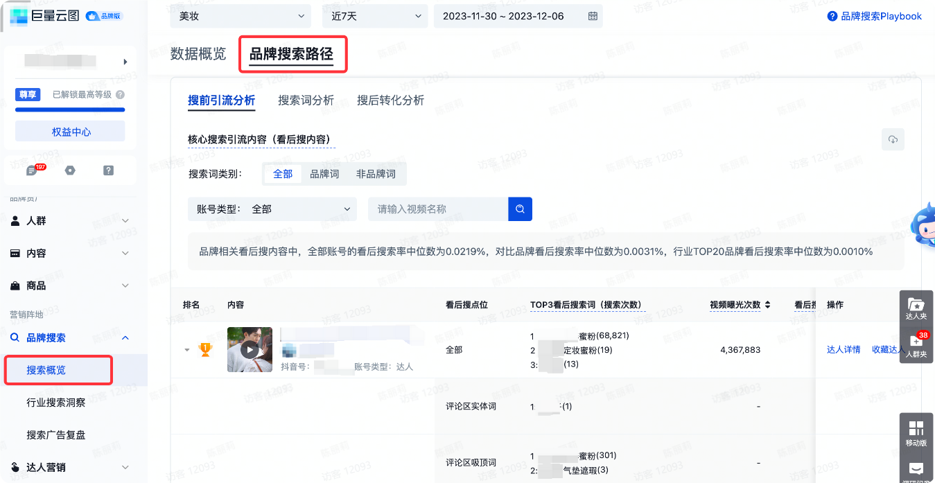 抖音广告:巨量云图搜索模块入口 抖音广告:巨量云图搜索模块入口
